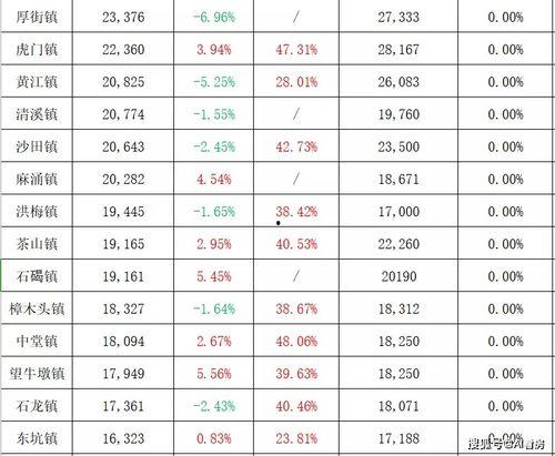 华强钢渣房爆料最新消息,揭秘钢渣处理背后的惊人真相！  第1张
