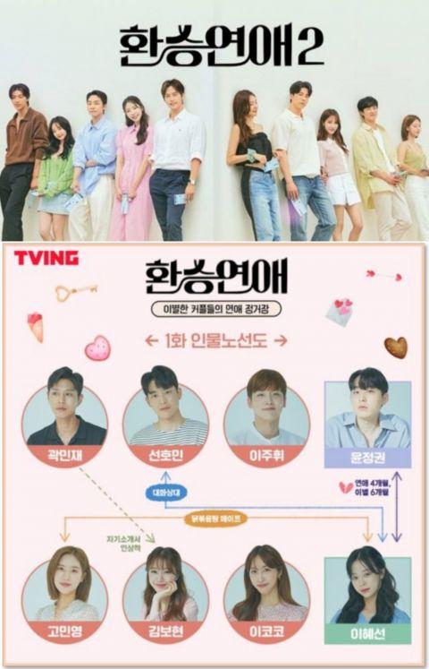 换乘恋爱3最新一期爆料 第1张 换乘恋爱3最新一期爆料 第1张